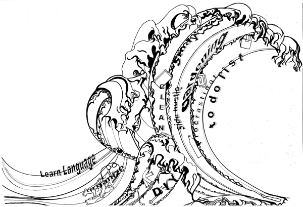 The Dicey Method — E-Book (PDF)